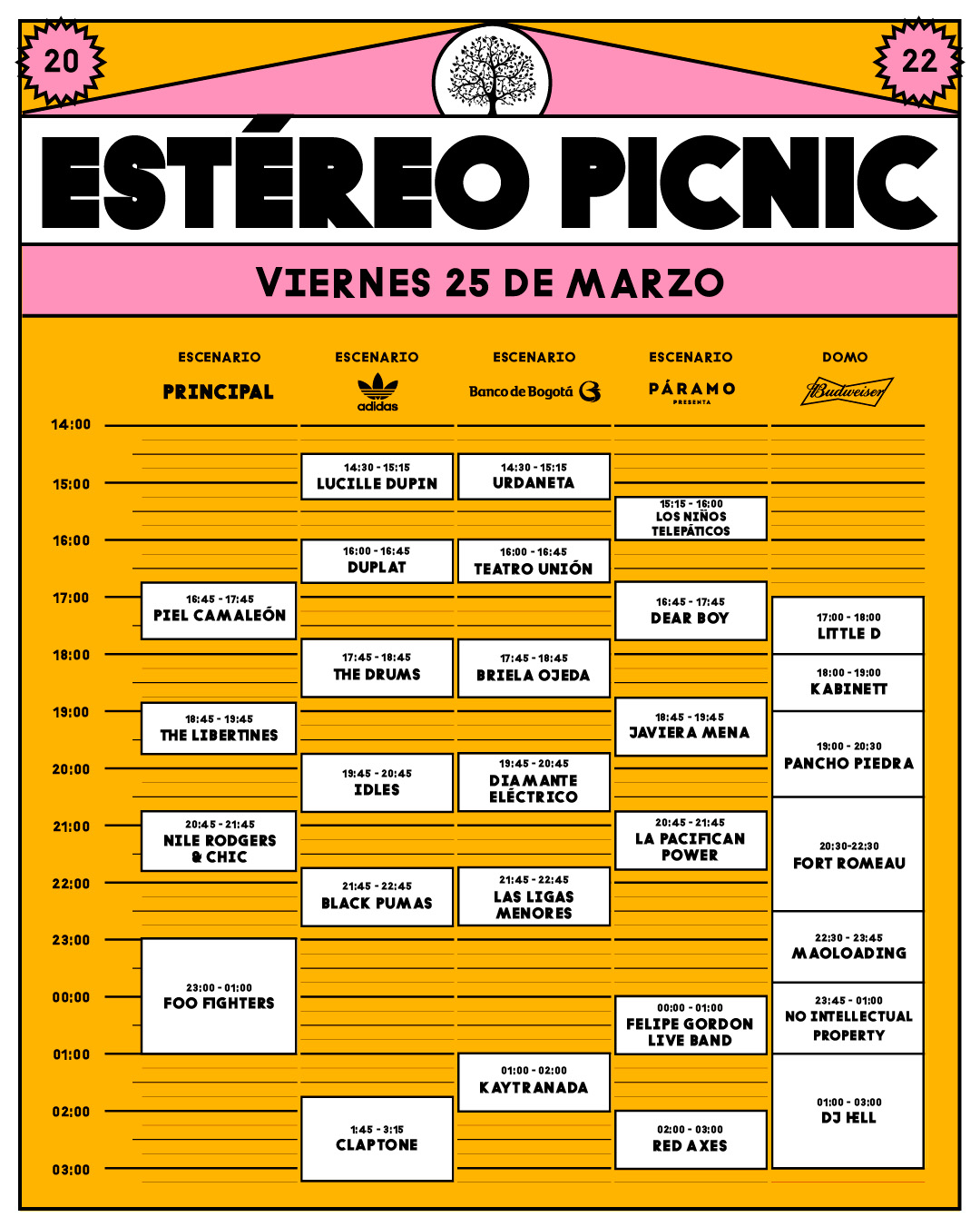 Festival Estéreo Picnic 2022 todo lo que debes saber